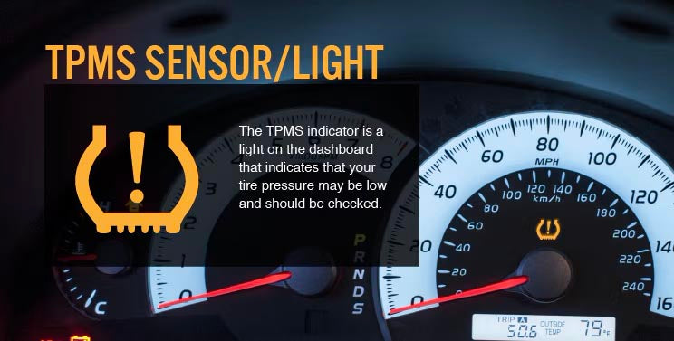 Why TPMS Tools are Used and How They Work?